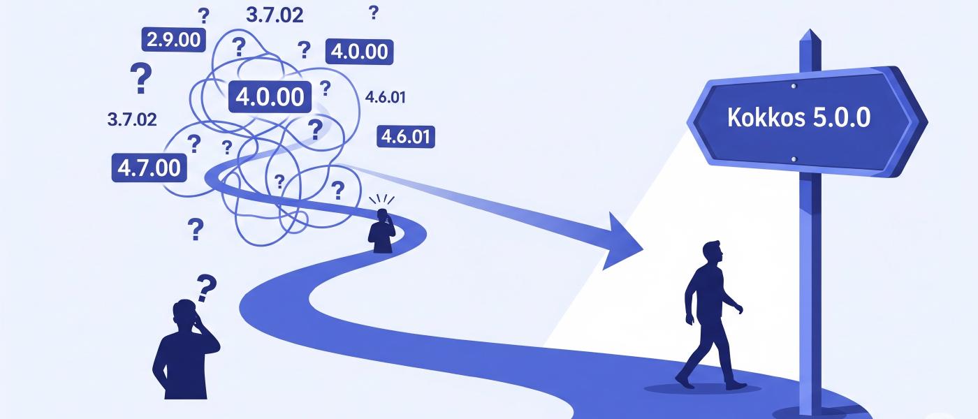 Aligning Our Numbers: Kokkos Adopts Semantic Versioning with v5.0