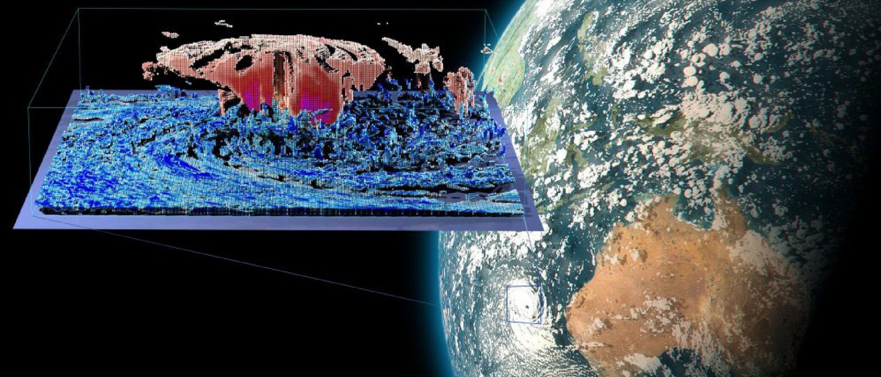 Kokkos-powered Climate Simulation Code Wins the Inaugural Gordon Bell Prize for Climate Modelling